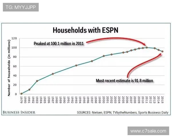 MK体育中国体育数据分析：专业数据统计与趋势预测助力体育迷做出明智选择